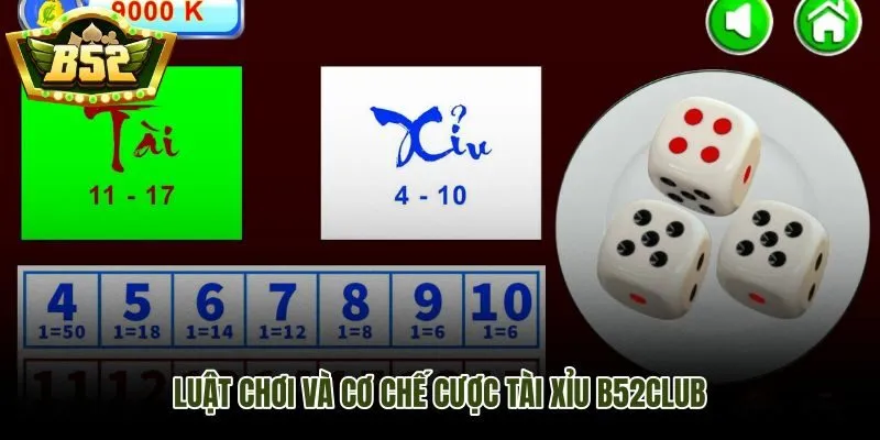 Luật tài xỉu B52Club qua ba xúc xắc và cách phân cửa cược